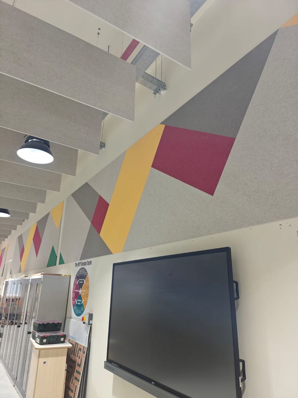 Acoustic wall and baffles